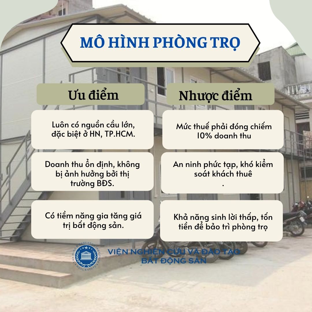 Mo Hinh Phong Tro